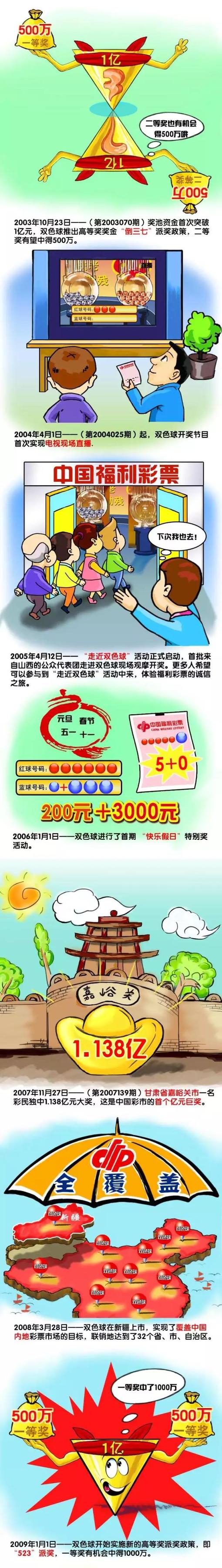 沙欣球员生涯出道于多特，2005年到2011年、2013年到2018年两度效力多特一线队，退役后走上教练岗位，担任安塔利亚体育主帅。